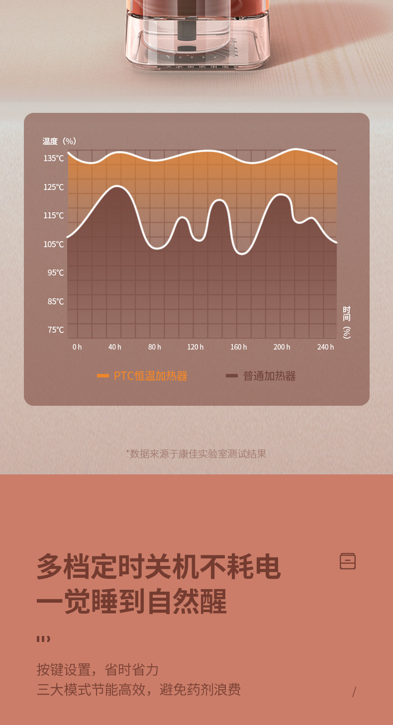 驱蚊器详情页设计-终稿0410_13.jpg